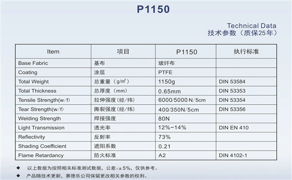 德國(guó)賽德樂(lè) P1150